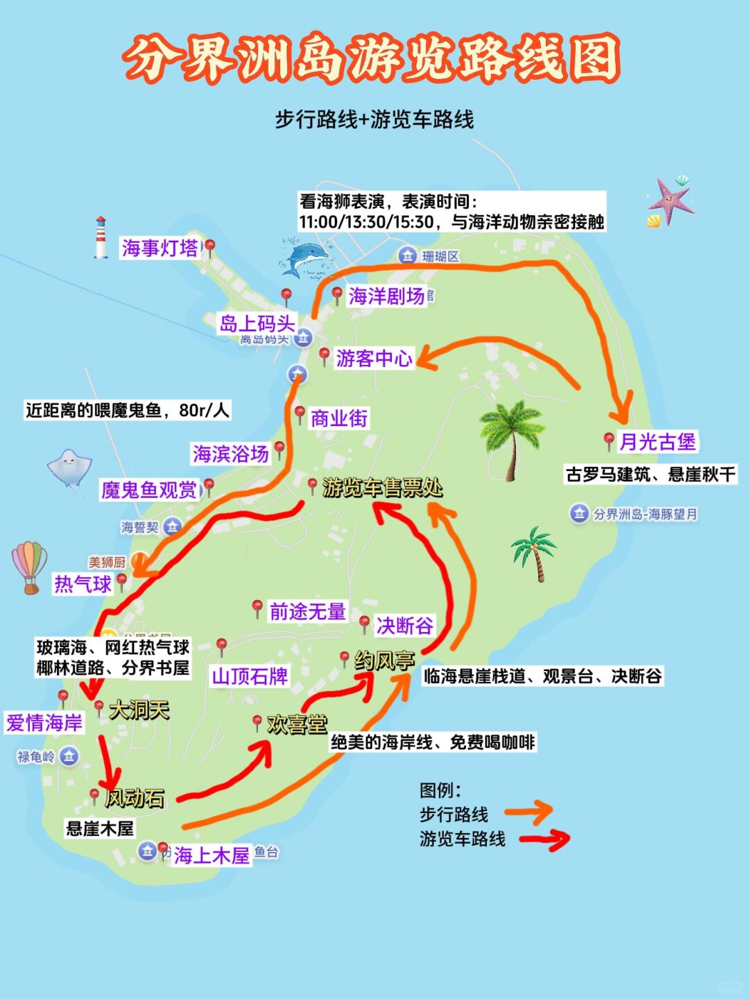 分界洲岛｜一日游不废腿citywalk路线（附攻略