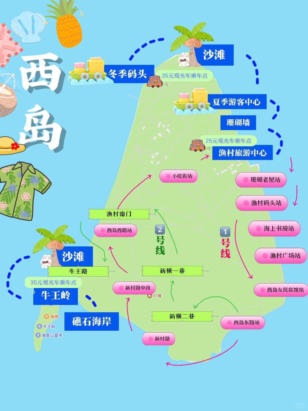 🇨🇳西岛|🌍每天认识€个海岛🏝️